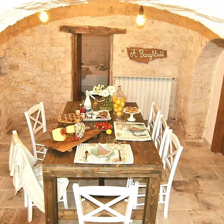 Nocleg ze śniadaniem Trulli Sciummo Relais