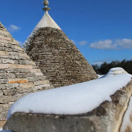 Trulli Sciummo Relais Alberobello