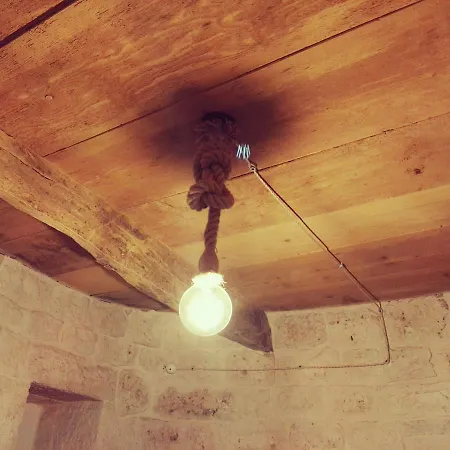 Trulli Sciummo Relais Αλμπερομπέλο